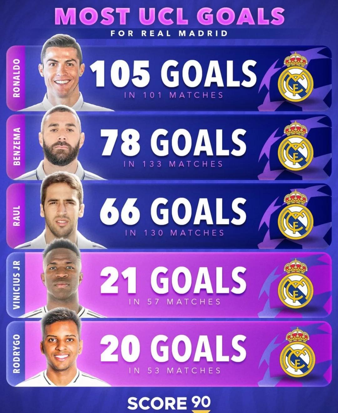 九游游戏-关于今夜欧冠传出新动向；韩国国家队远射贴柱；高层表态——更衣室稳定；赛季目标并未改变的信息